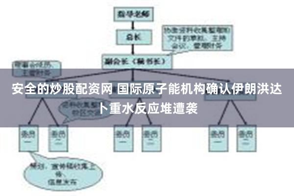安全的炒股配资网 国际原子能机构确认伊朗洪达卜重水反应堆遭袭