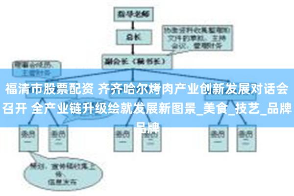 福清市股票配资 齐齐哈尔烤肉产业创新发展对话会召开 全产业链升级绘就发展新图景_美食_技艺_品牌